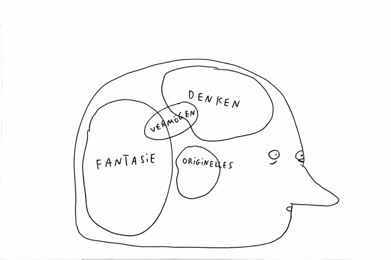 Zeichnung zur Kulturellen Bildung