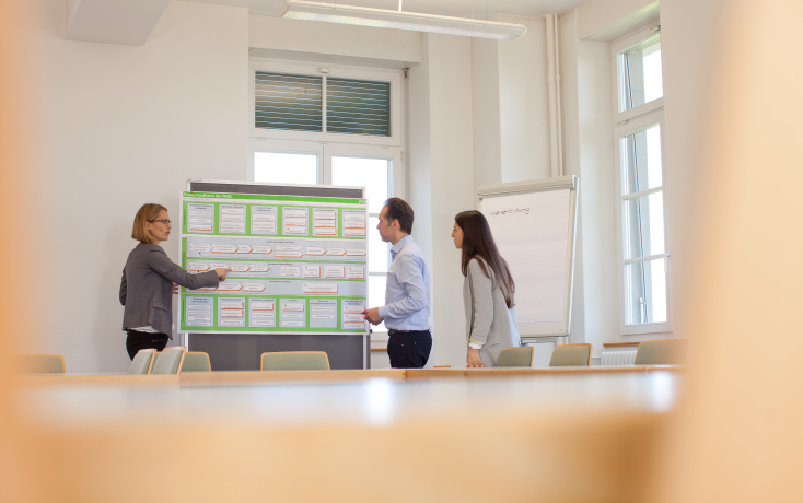 Gruppenarbeit vor Tafel
